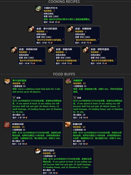 探索赛季第8阶段全新烹饪配方揭秘：团队盛宴带来的长效增益