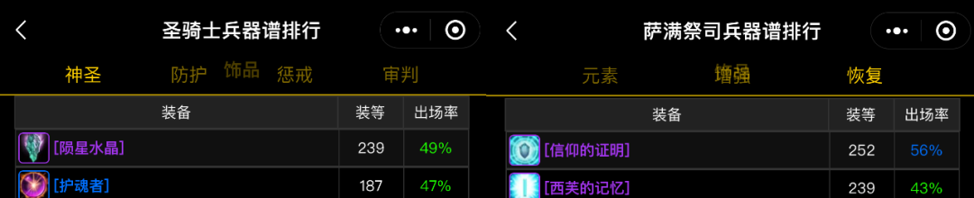 WLK怀旧服P2末期:平凡蓝色品质饰品的震撼崛起! WLK怀旧服P2末期:平凡蓝色品质饰品的震撼崛起!